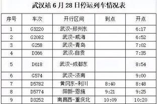 艾维：本赛季是我们的最低谷 但我们始终保持团结